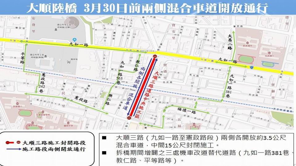 3月30日前大順陸橋兩側混合車道開放通行