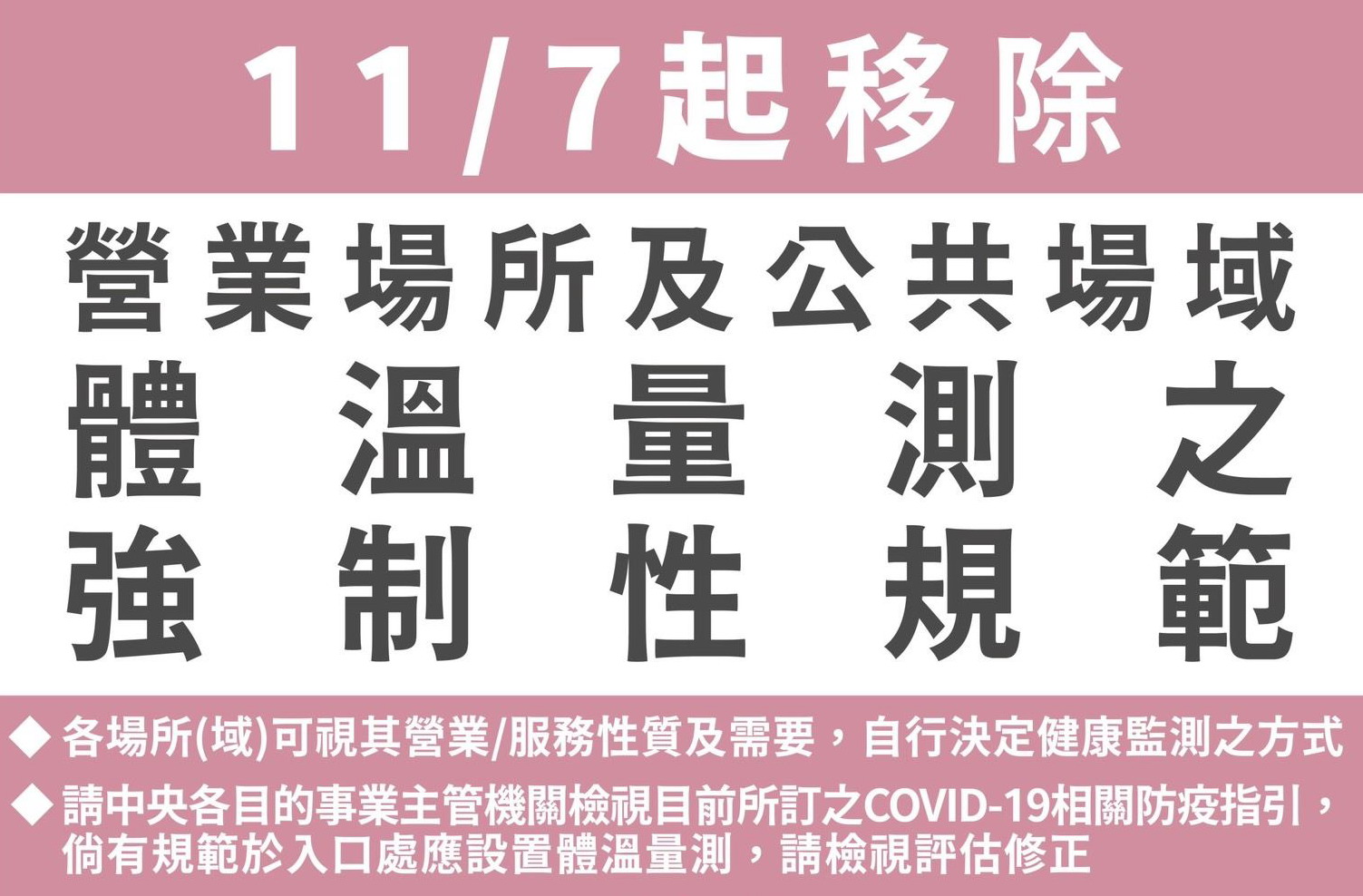 11月7日起　全面｢以篩代隔｣實施0+7免居家隔離