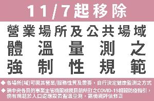 11月7日起　全面｢以篩代隔｣實施0+7免居家隔離