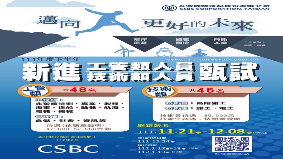 台船招考93名新進人員　工程師待遇45,000元起