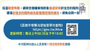 高市增購流感疫苗　市府籲市民儘速前往施打