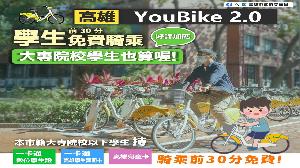 YouBike大受好評　加碼大專院校學生同享前30分鐘免費騎乘