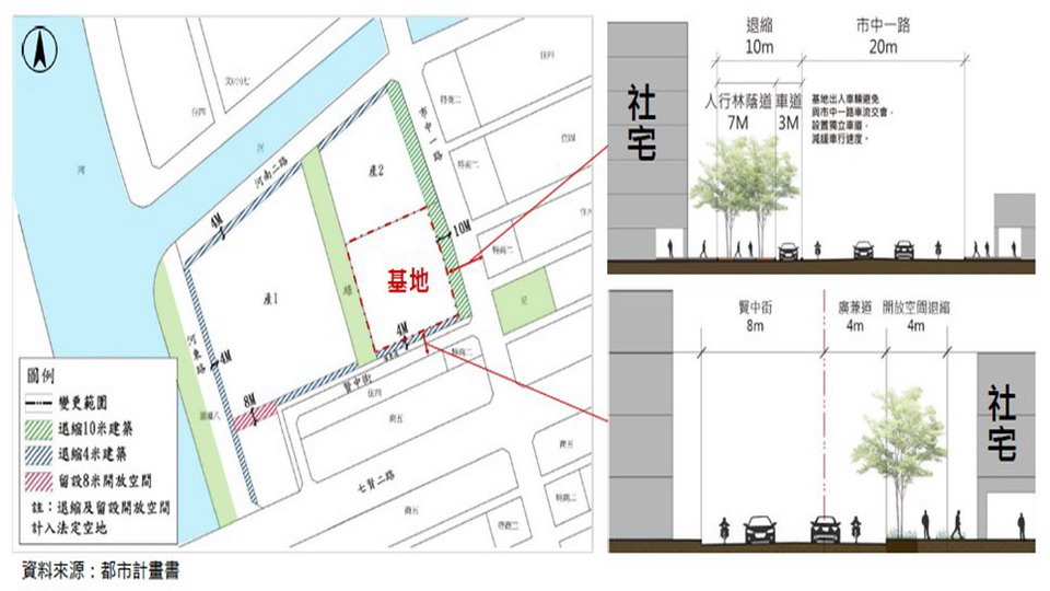 語音／高市社宅規劃持續推進　七賢國中舊址地上物拆除交地  