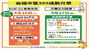 高市區通勤月票399元方案　4月27日上線