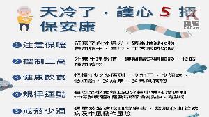 寒流來襲氣溫驟降　防寒護心5招保安康