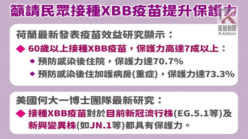 寒流來襲　高市府籲長輩應請盡速接種新冠XBB及流感疫苗
