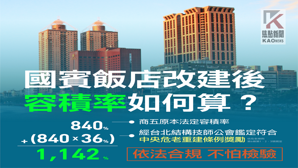 原國賓飯店危老重建案　高市府強調：完全依法合規不怕檢驗