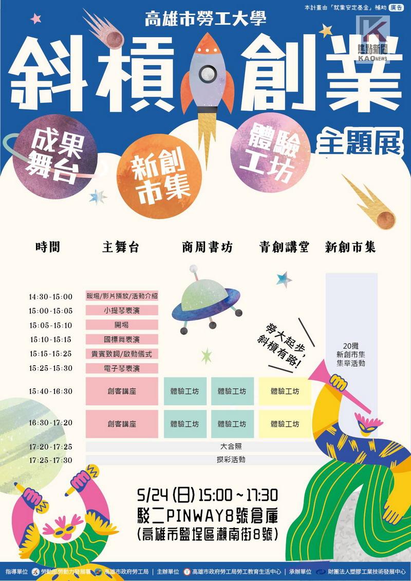 高市勞工大學主題展　24日開始報名