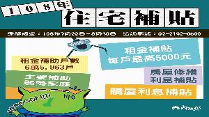 實踐居住正義　內政部：多管齊下健全房市