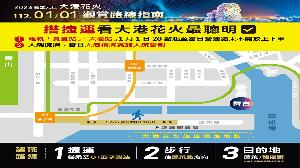 跨年搭捷運最方便！　高市加開免費接駁車強化疏運