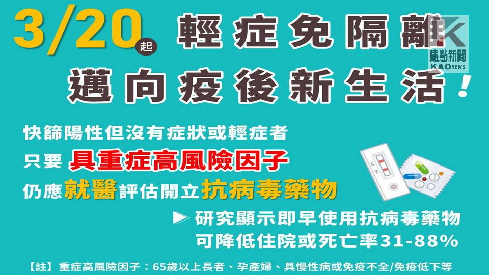 中央預定3/20起實施「確診0+N」　輕症免通報、免隔離