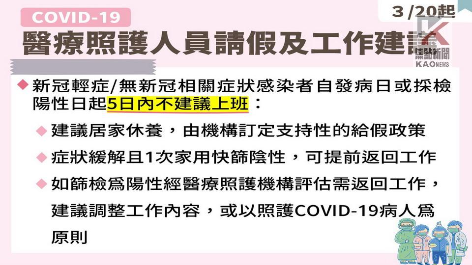 3/20起輕症免通報免隔離　呼籲市民「疫苗+1、解封安心」