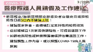 3/20起輕症免通報免隔離　呼籲市民「疫苗+1、解封安心」