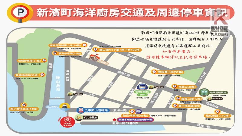歡慶新濱町海洋廚房開幕輕鬆到　高市府呼籲搭乘大眾運輸
