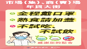 杜絕疫情　高市執行市場及年貨大街不得試吃與邊走邊吃