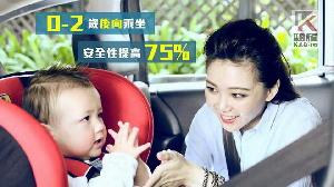 影／「後、安、固、指」　慎選嬰幼兒汽車安全座椅
