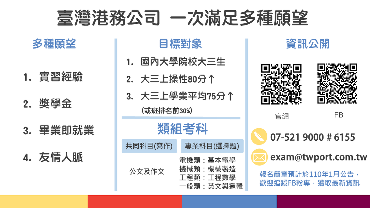 港務公司獎學就業計畫　給你一個美好未來