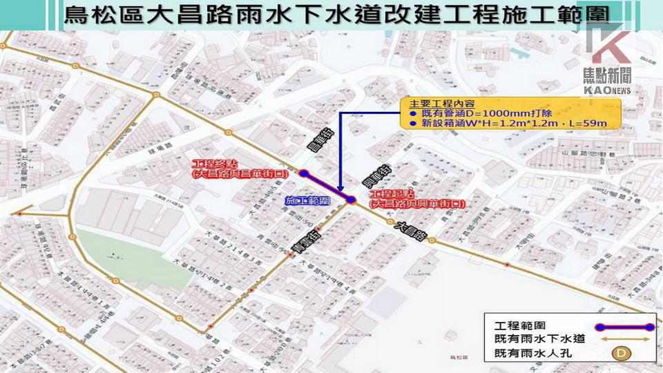  鳥松區大昌路3/30起封閉部分道路　進行雨水下水道改善施工 