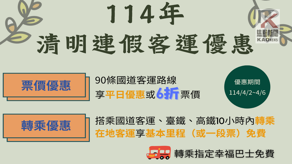 清明節連續假期　高市客運推出優惠措施
