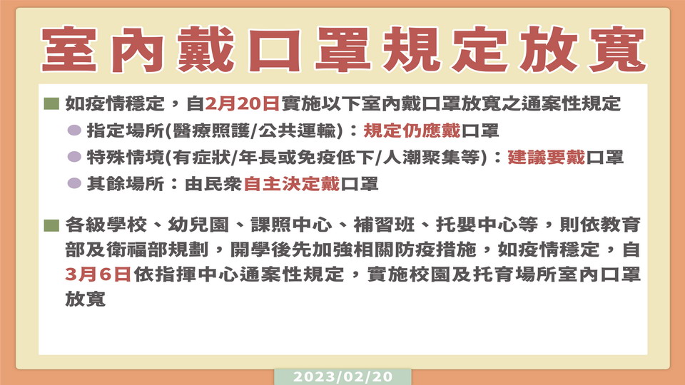 口罩規定放寬　陳其邁：有症狀或密閉空間仍可戴口罩