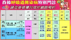 高市長庚醫院公告農曆春節期間醫療服務時間