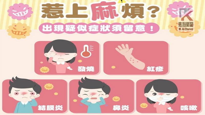 北部新檢麻疹確診個案　高市府籲請民眾落實個人防護