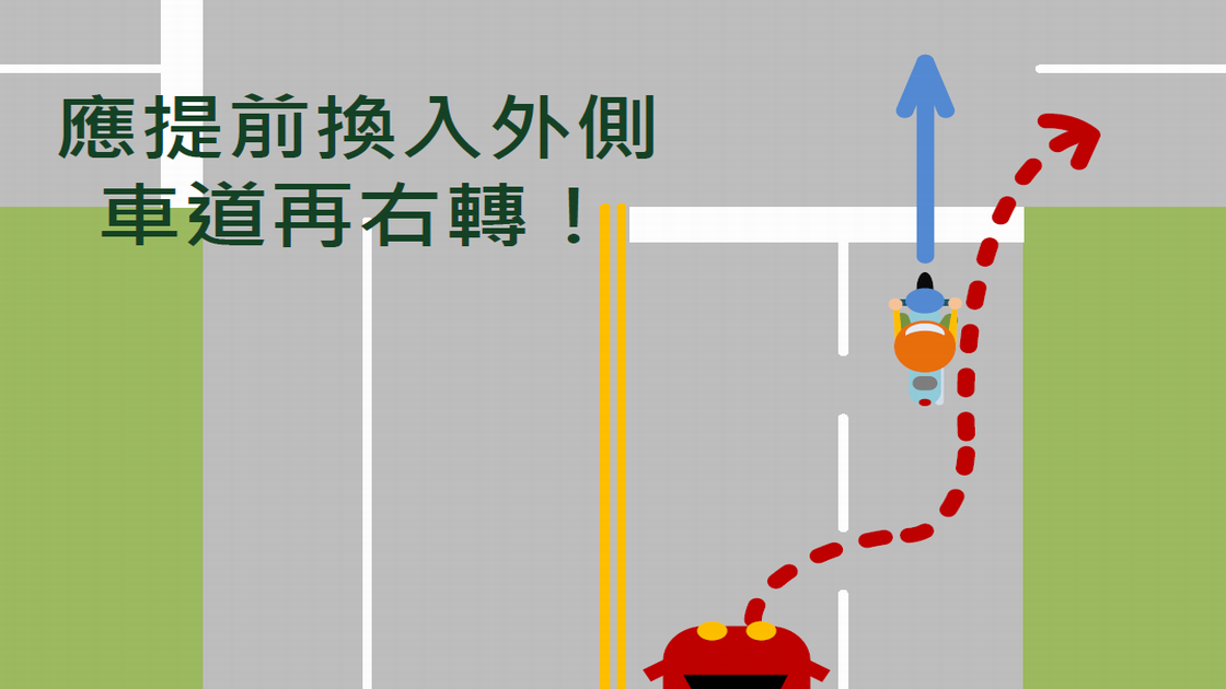 培養用路人正確觀念　右轉車輛提前匯入外側車道