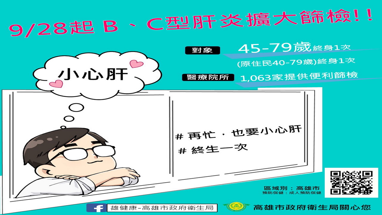小心肝　即日起45-79歲B、C肝免費擴大篩檢