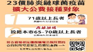 擴大公費疫苗對象　高市加碼65歲以上長者接種