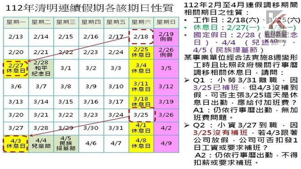 新聞圖片