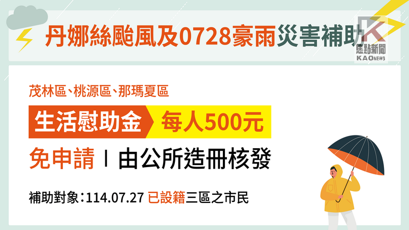 加速災後復原　陳其邁：山區原住民受災加發500元慰助金
