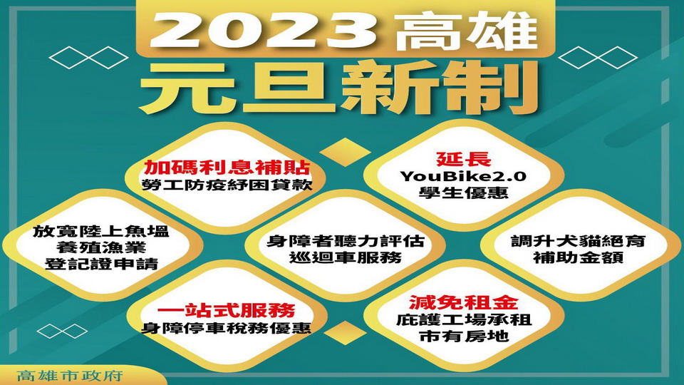 2023高雄惠民新制一次看　盼全方位照顧市民