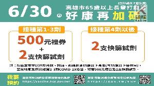 即日起至6/30　接種第1-3劑疫苗長者 獎勵500元及2劑快篩試