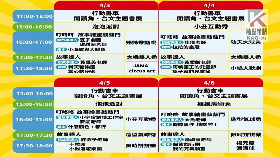 兒童藝術節及清明連假將至　陳其邁籲民眾掃墓注意用火