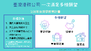 畢業前拿到人生第一份正職　港務公司50萬年薪等你拿