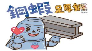 中鋼推出「企業文化篇-2」LINE貼圖