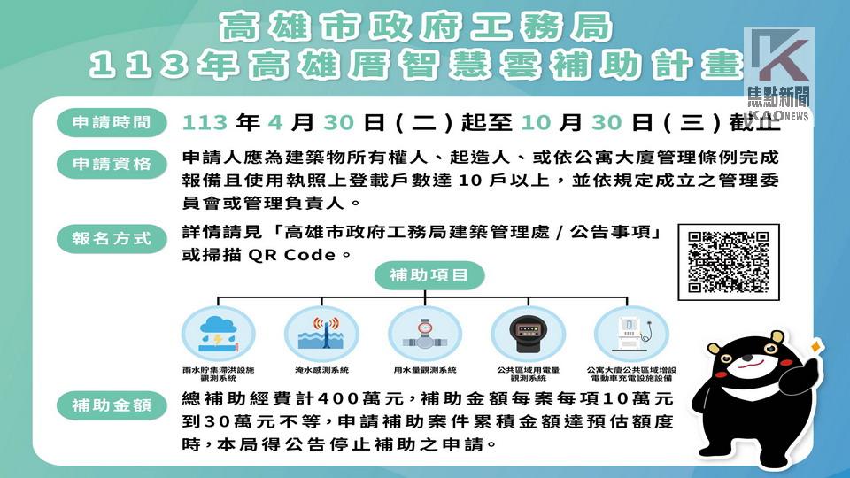 高市府推動低碳化智慧節能新生活　啟動智慧雲補助