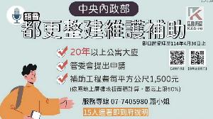 語音／高市府協力中央推動都更　都發局：最高補助800萬