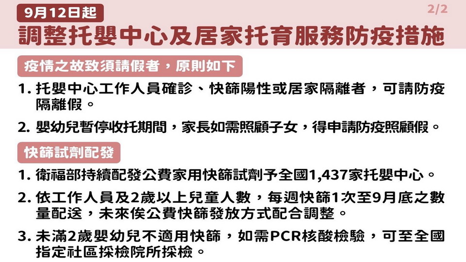 9/12起　高市調整托嬰中心及居家托育服務防疫措施