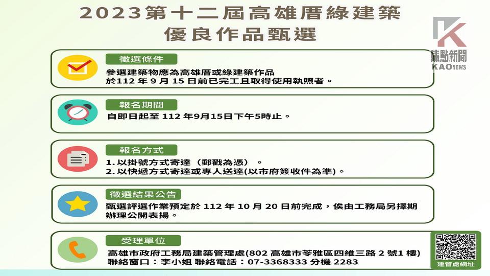 2023第十二屆高雄厝綠建築大獎開跑