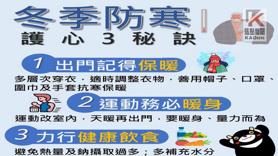 冬至迎來入冬最強冷空氣　長者、三高者應掌握護心3秘訣