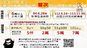 高市6樓以上公寓大廈成立管理組織　完成報備補助7萬元