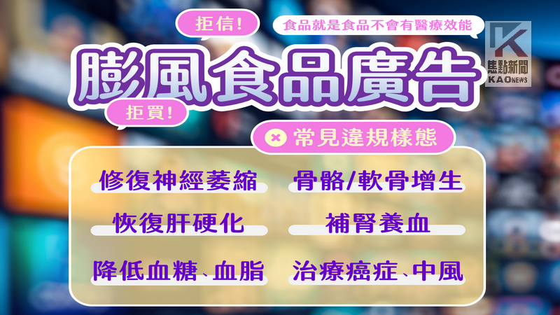 食品廣告稱療效可治癌　高市府6件重罰820萬
