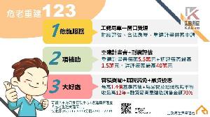 高市申請危老重建計畫經核定　每案可補助5.5萬元