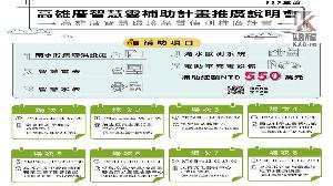 高雄啟動智慧雲補助說明會　公寓大廈五大補助報你知