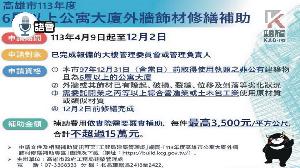 語音／高雄6層以上公寓大廈外牆修繕補助　最高補助15萬