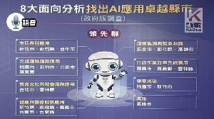 語音／高雄AI智慧城　從防災到城市治理全方位永續發展