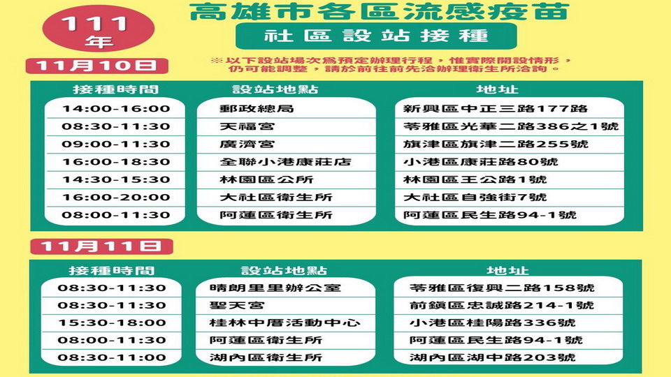 7日起　多項COVID-19防疫措施鬆綁