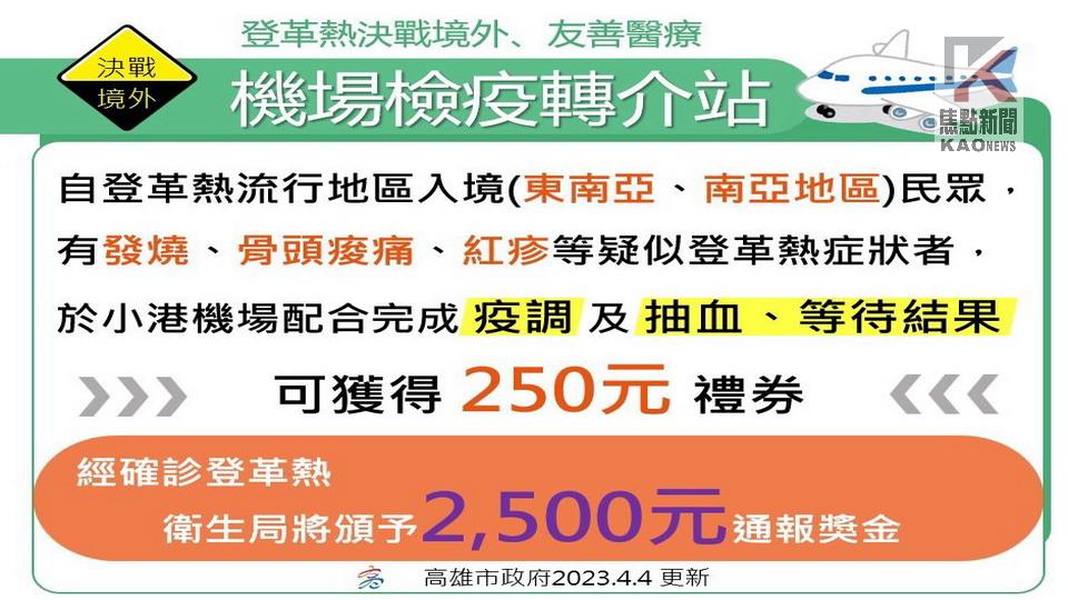 高市發生第6例境外移入登革熱　市府籲落實TOCC並通報