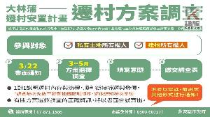 加速推動大林蒲遷村　高市府2/29展開方案選擇調查